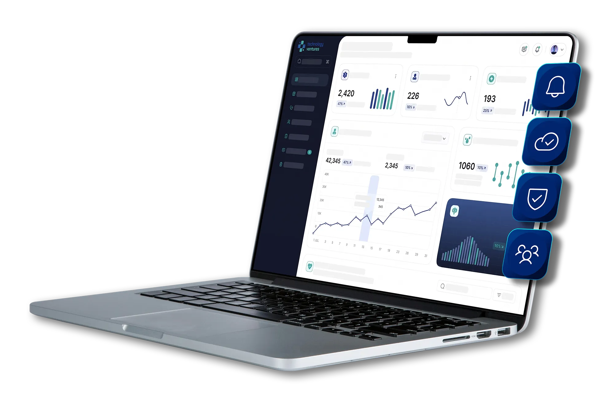 Dashboard de SIP ID en una laptop